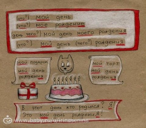Потрясающие рисунки &quot;как говорить и писать грамотно&quot;. Советую для школьников, так и для мамочек)))