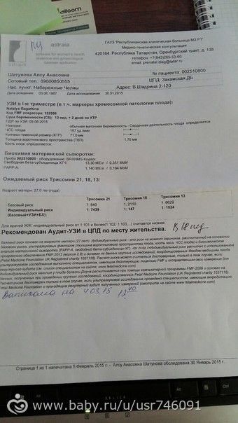 На приеме у врача