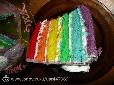 Вернулась из бана! Наши новости- все обо всем...
