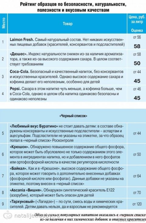 РОСКОНТРОЛЬ Р.Ф.