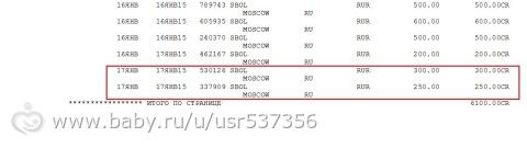 ОТЧЁТЫ по сбору для Дарины Горловой! С 17.01.2015