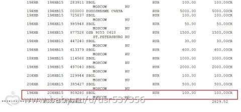 ОТЧЁТЫ по сбору для Дарины Горловой! С 17.01.2015