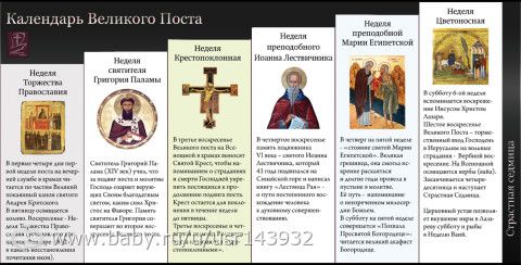 календарь Великого Поста