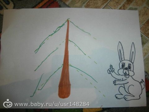 Успехи в рисовании, 1 год и 8 месяцев