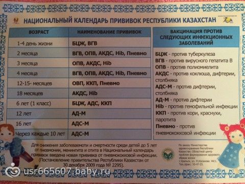 Прививка ребенку в месяц какая. Календарь прививок. Прививка детям до года. Прививка по месяцам детям до года. Прививки в 2 года.