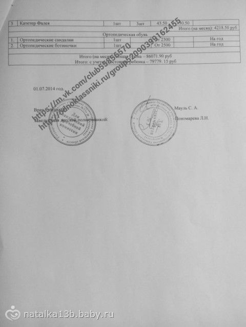 Бояринкова Лизонька! Ежемесячный сбор на лекарственные препараты и расходный материал для парентерального питания!