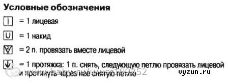 помогите со схемой для спиц